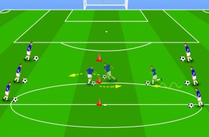 Allenamento attivazione