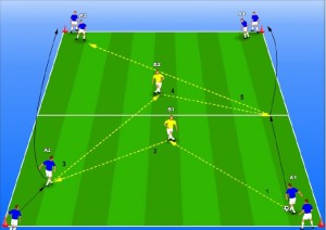 chelsea practice