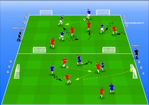 small size games