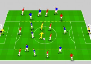 addestramento due contro uno calcio