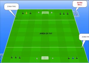1v1 gioco